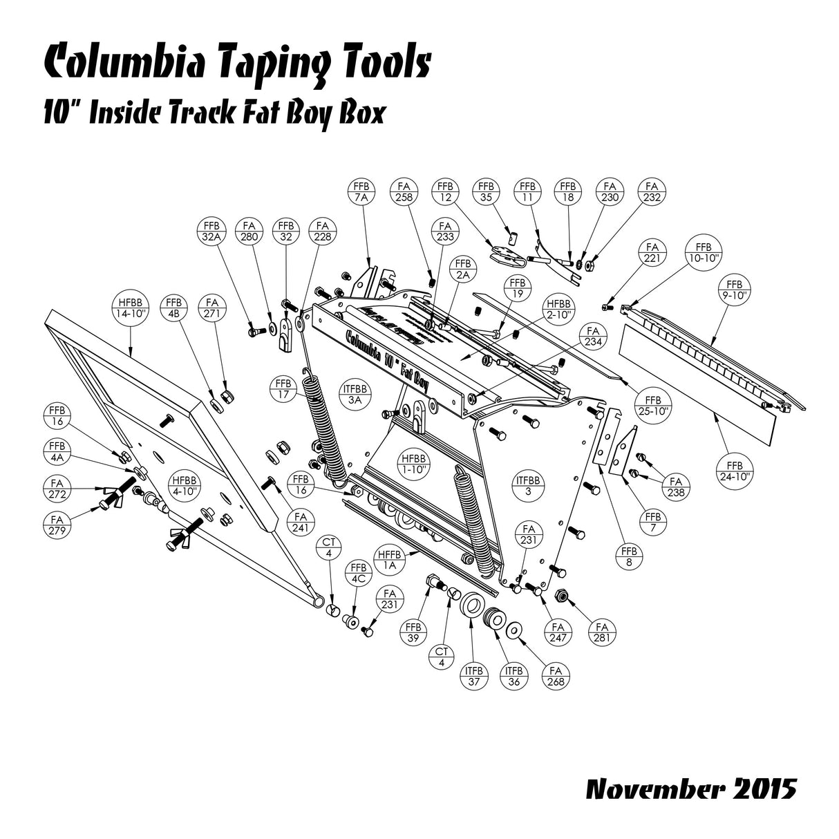 Pièces de rechange pour Fat Boy de Columbia Inside Track
