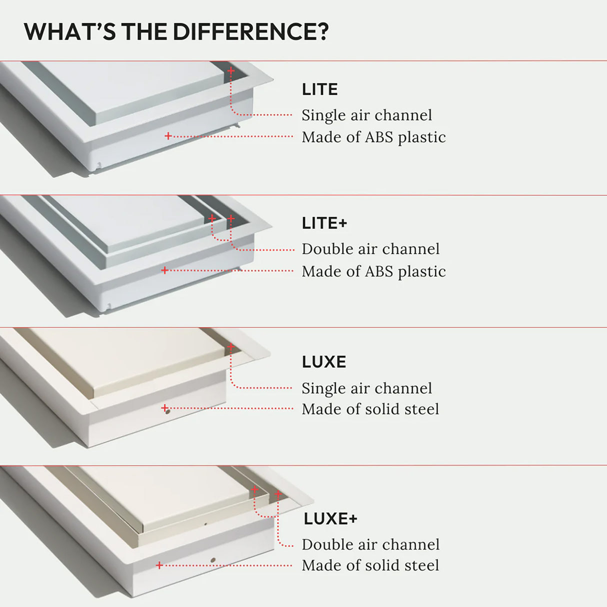 Aria Lite+ Flush High Performance Wall Vent