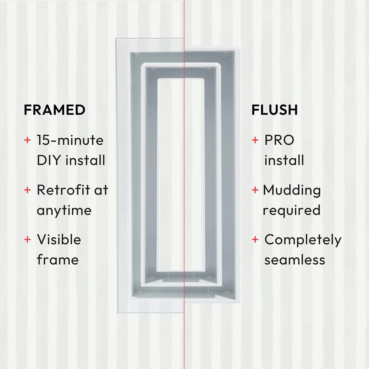 Aria Lite+ Framed High Performance Wall Vent