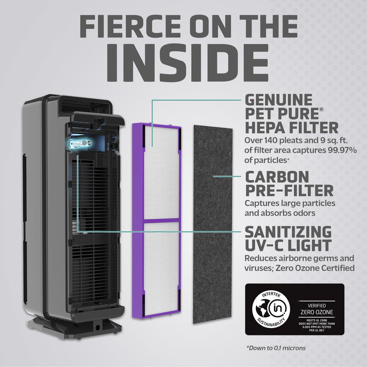 GermGuardian AC4300 Elite 5-in-1 Air Purifier with Pet Pure HEPA Filter, UV-C Sanitizer and Odor Reduction, 22-Inch Tower (black)