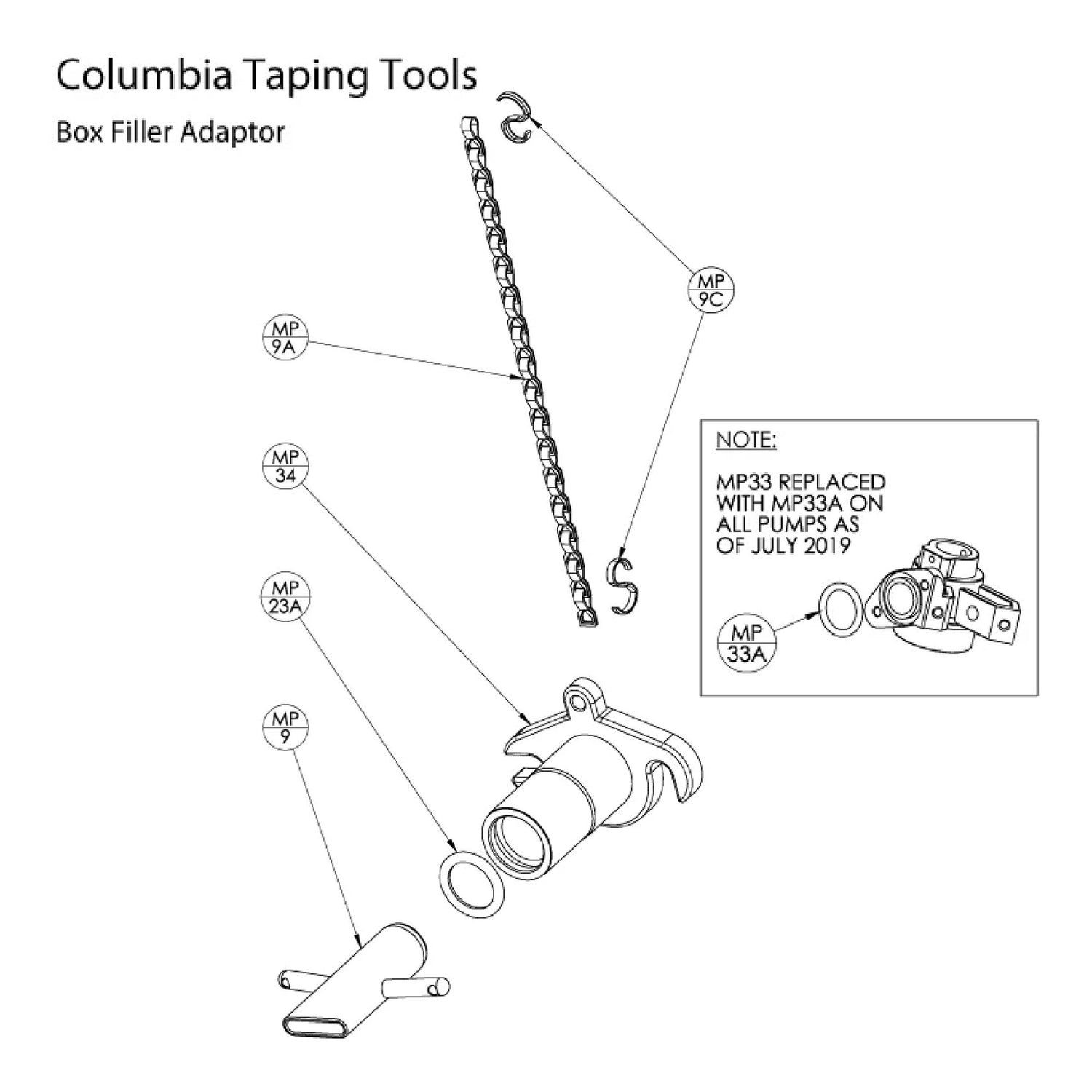 Columbia Box Filler Adaptor Parts