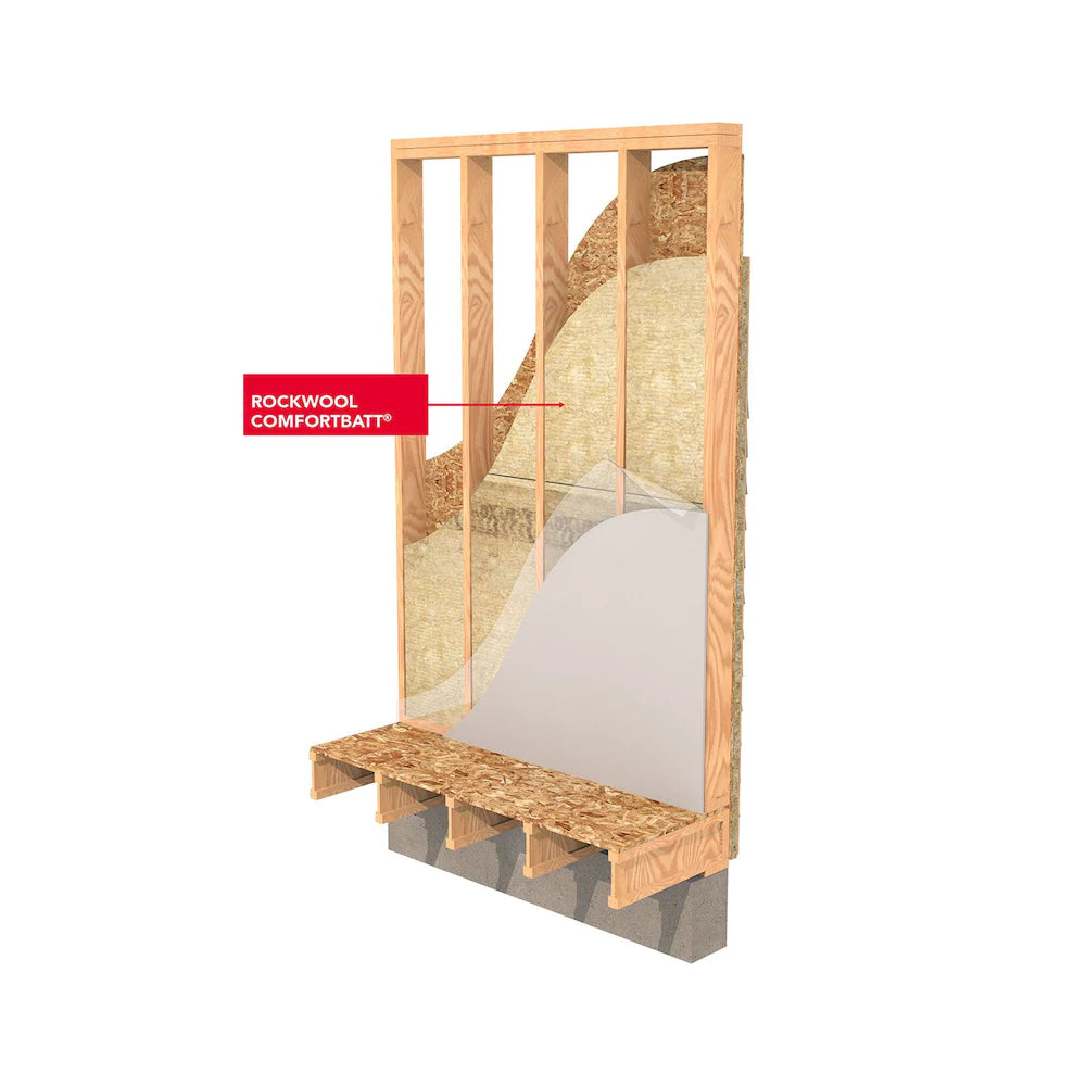Aislamiento de montantes de madera Rockwool Comfortbatt R24