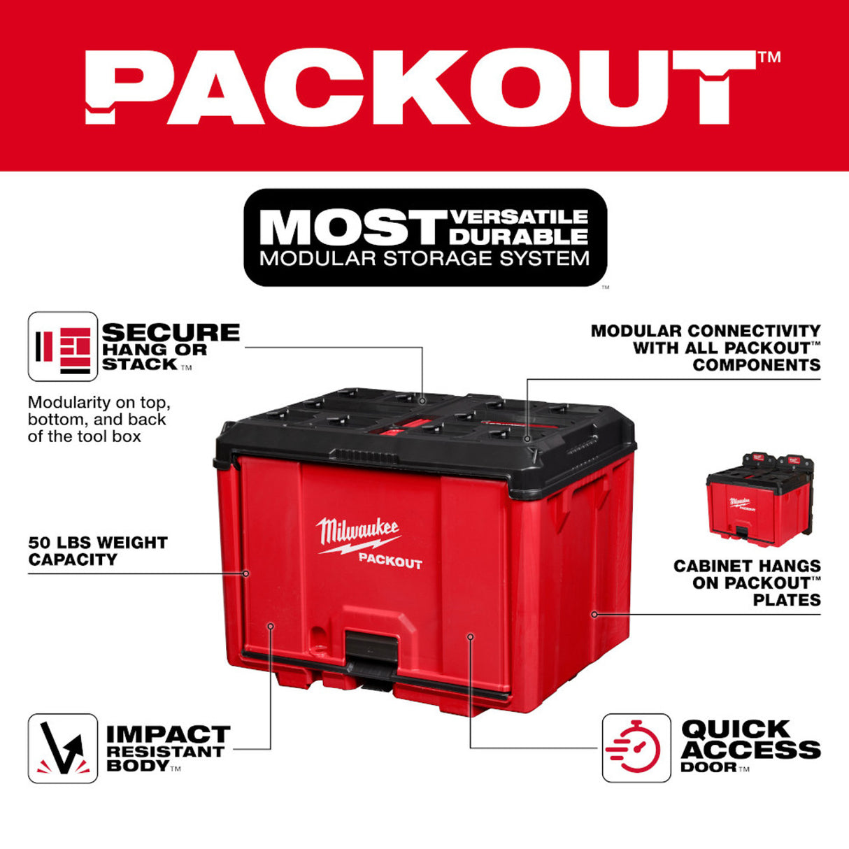 Milwaukee 48-22-8445 Gabinete de paquete