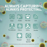 GermGuardian AC4625BDLX Air Purifier Tower With HEPA Filter, UV Sanitizer & Odor Reduction