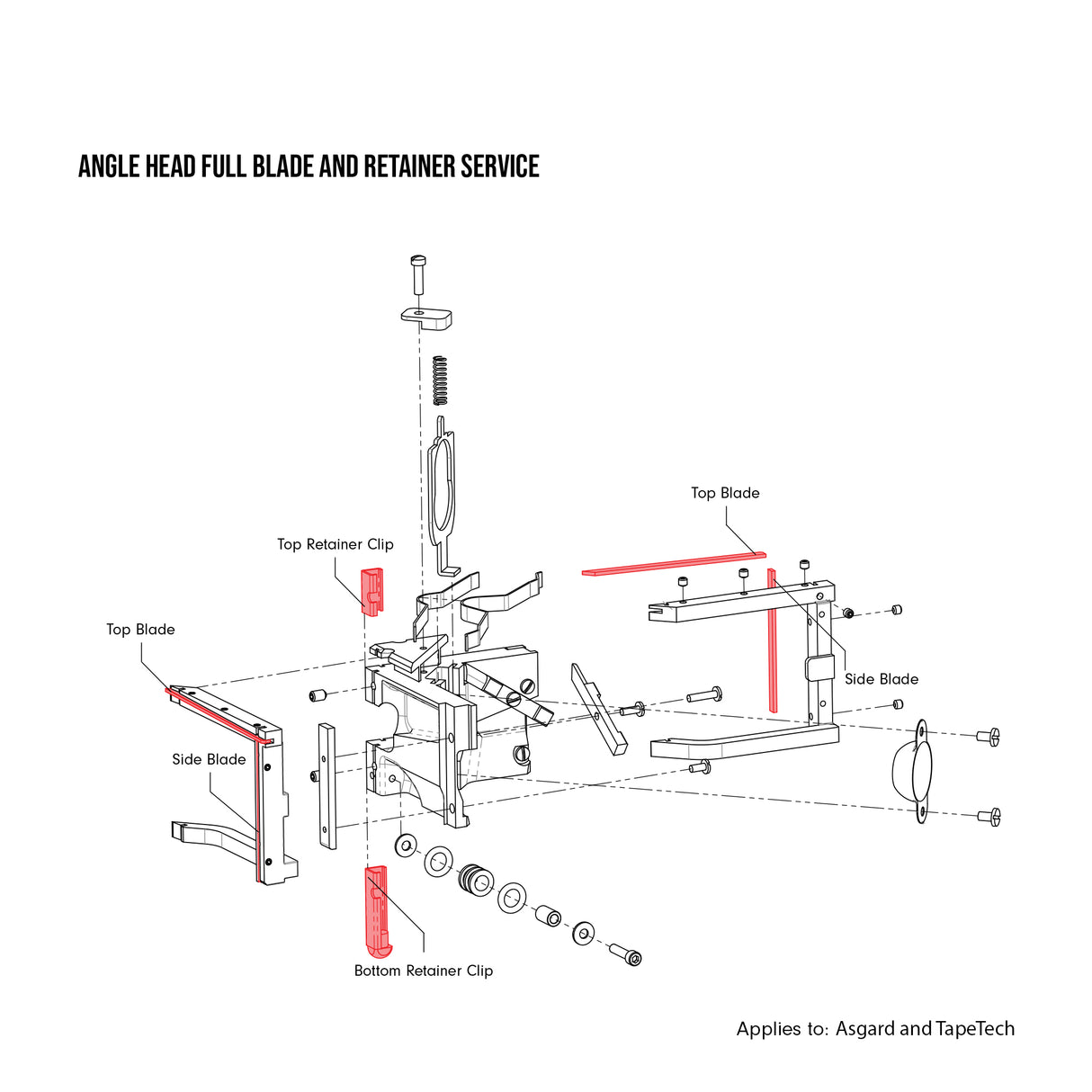 Repair Service Request - Angle Head Full Blade and Retainer Service