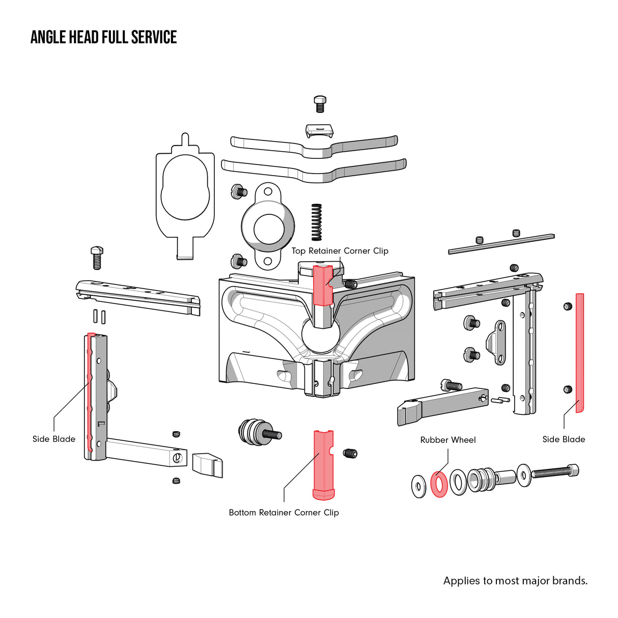 Repair Service Request - Angle Head Full Service