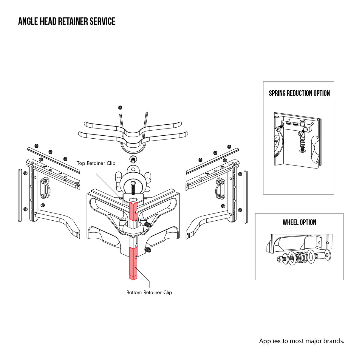 Repair Service Request - Angle Retainer Service