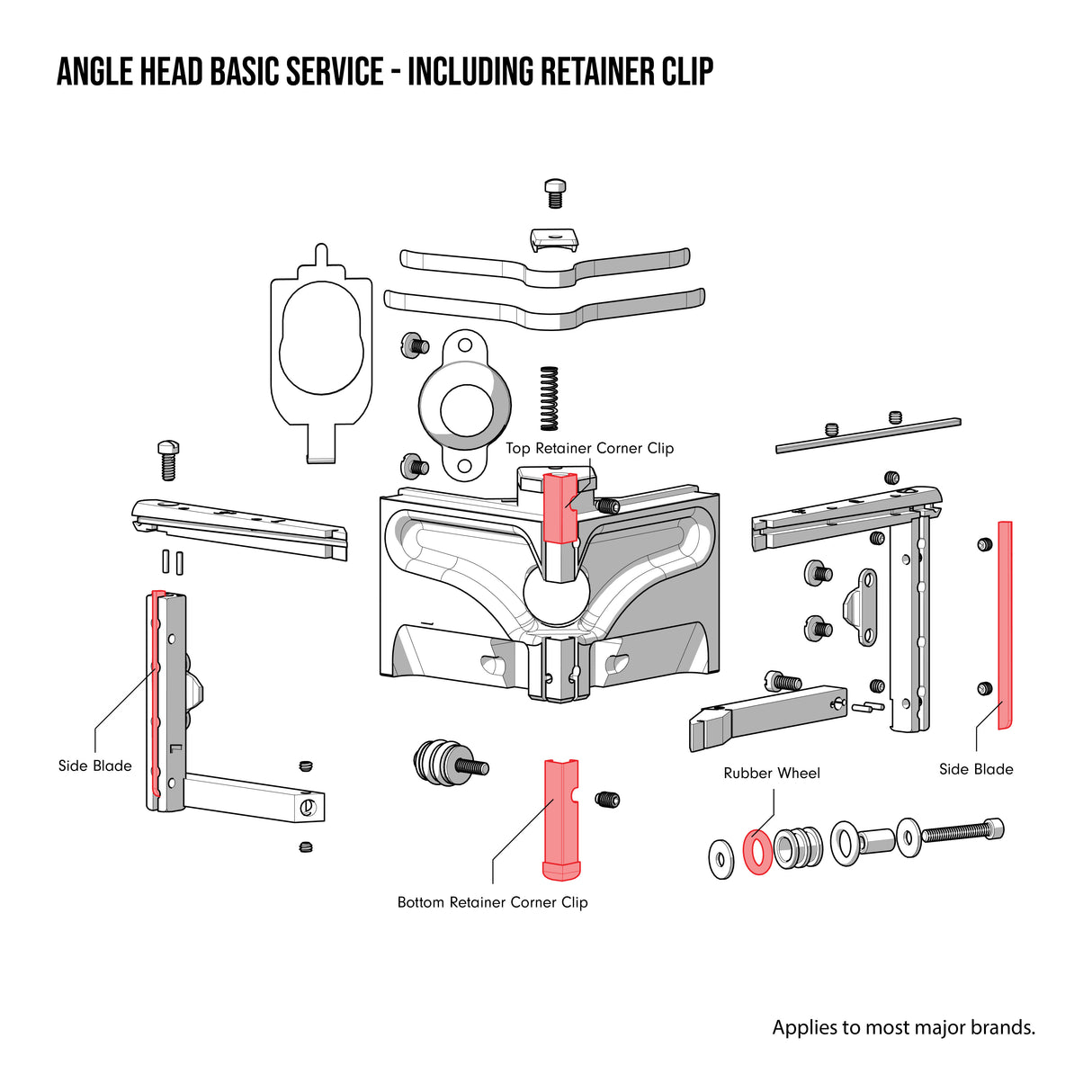 Repair Service Request - Angle Head Basic Service