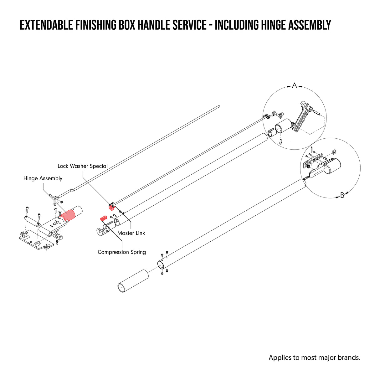 Repair Service Request - Extendable Finishing Box Handle Service