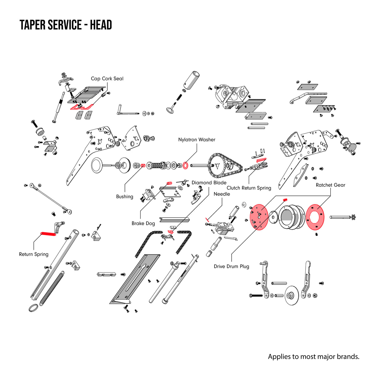 Repair Service Request - Taper Service