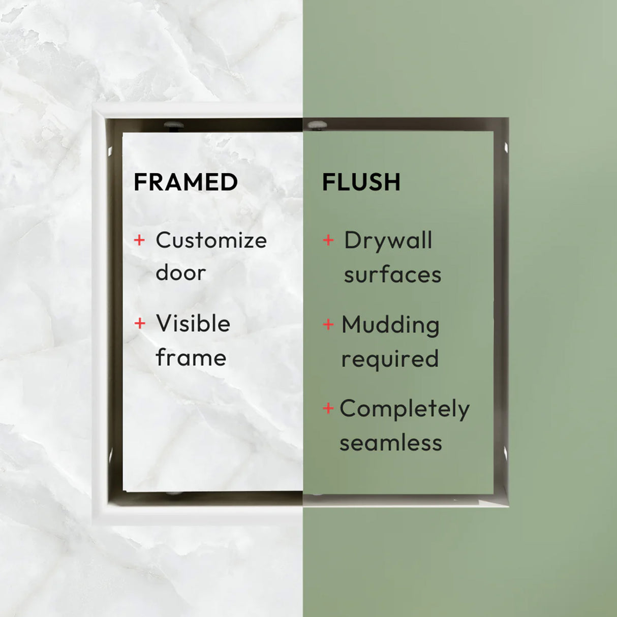 Montaje de receptáculo invisible para paneles de yeso Fittes [Luxe]