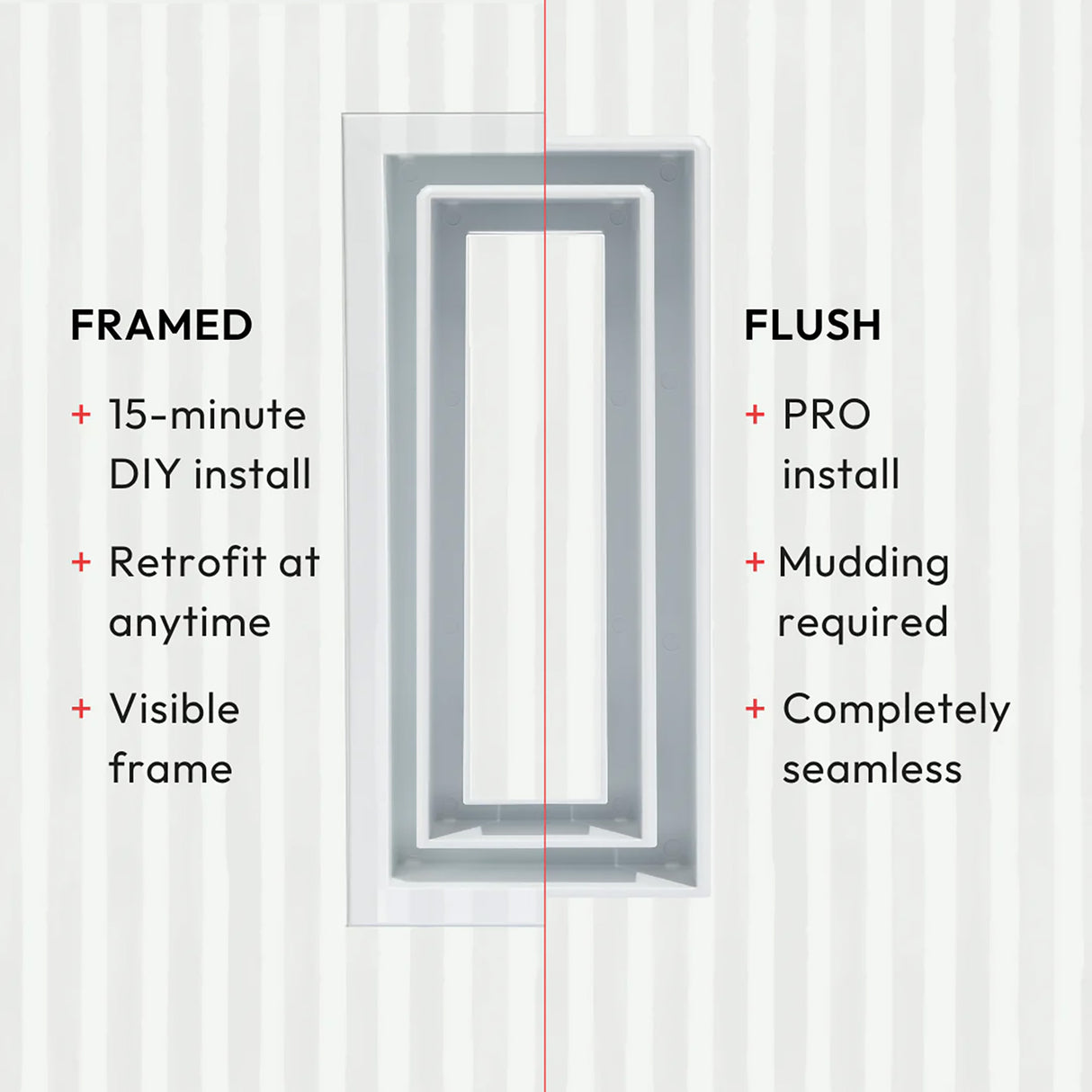 Aria Lite+ Flush High Performance Wall Return