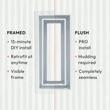 Aria Lite+ Flush High Performance Wall Return