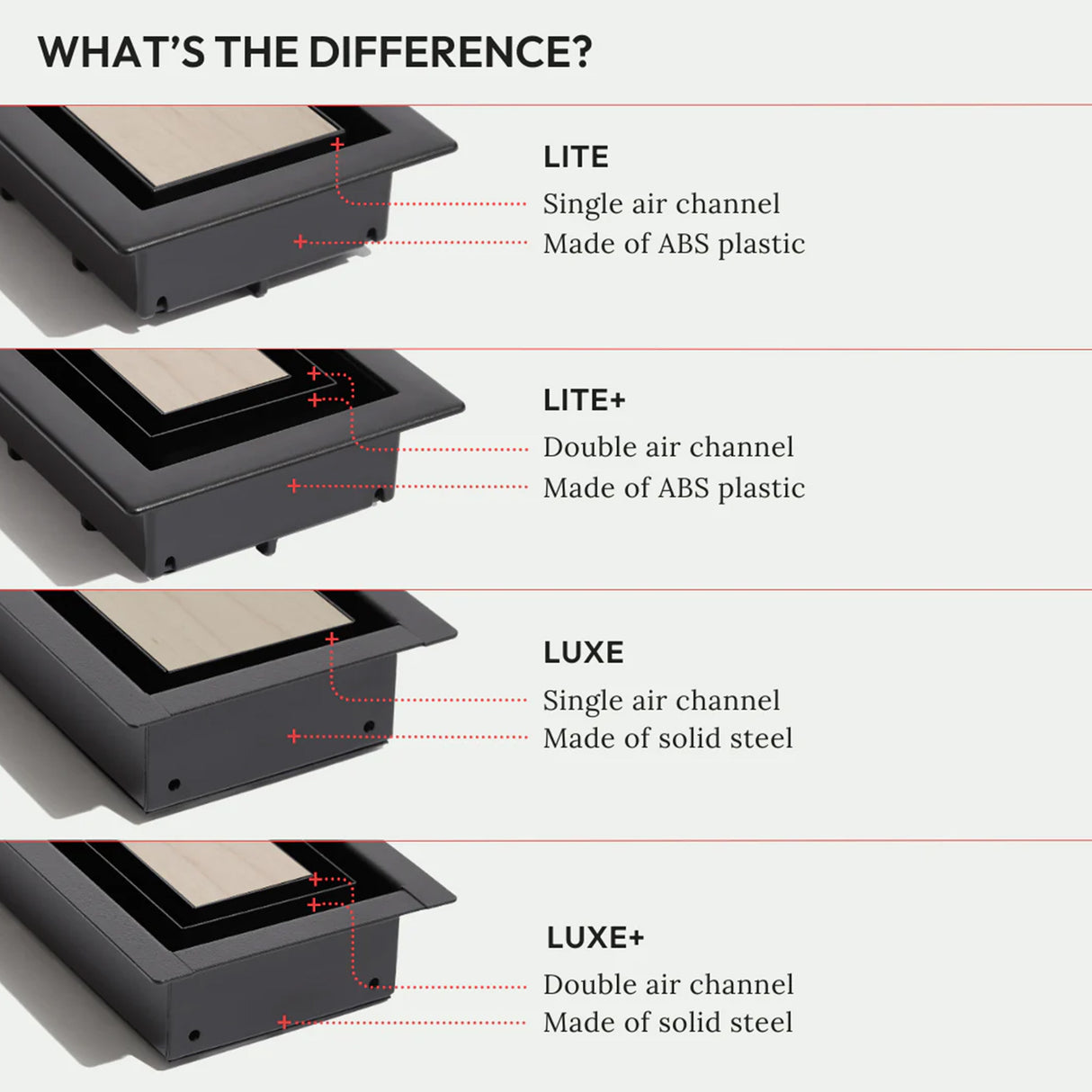 Aria Lite+ High Performance Framed Floor Vent