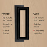 Aria Lite+ High Performance Flush Floor Vent