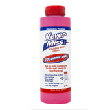 Never-Miss Colouring Gel
