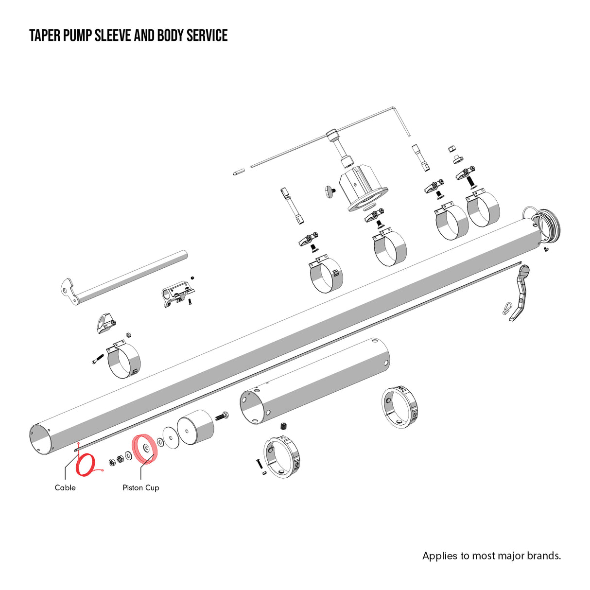 Repair Service Request - Taper Pump Sleeve and Body Service