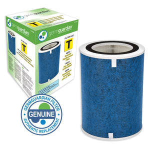 GermGuardian Filters