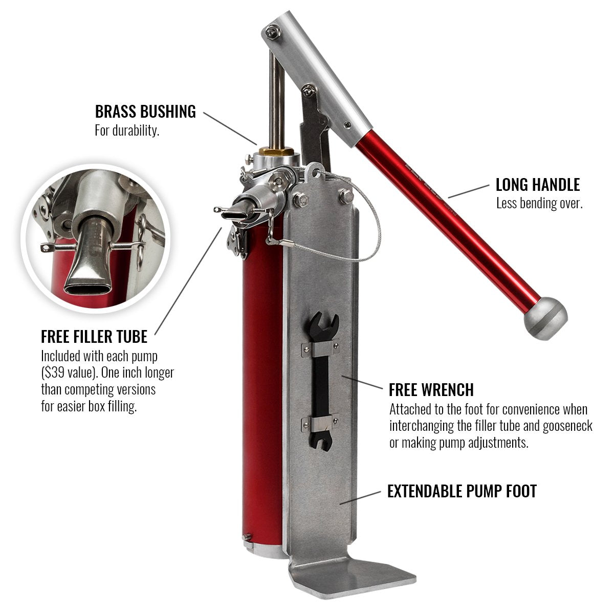 Level 5 Compound Pump with Filler and Wrench 4-771