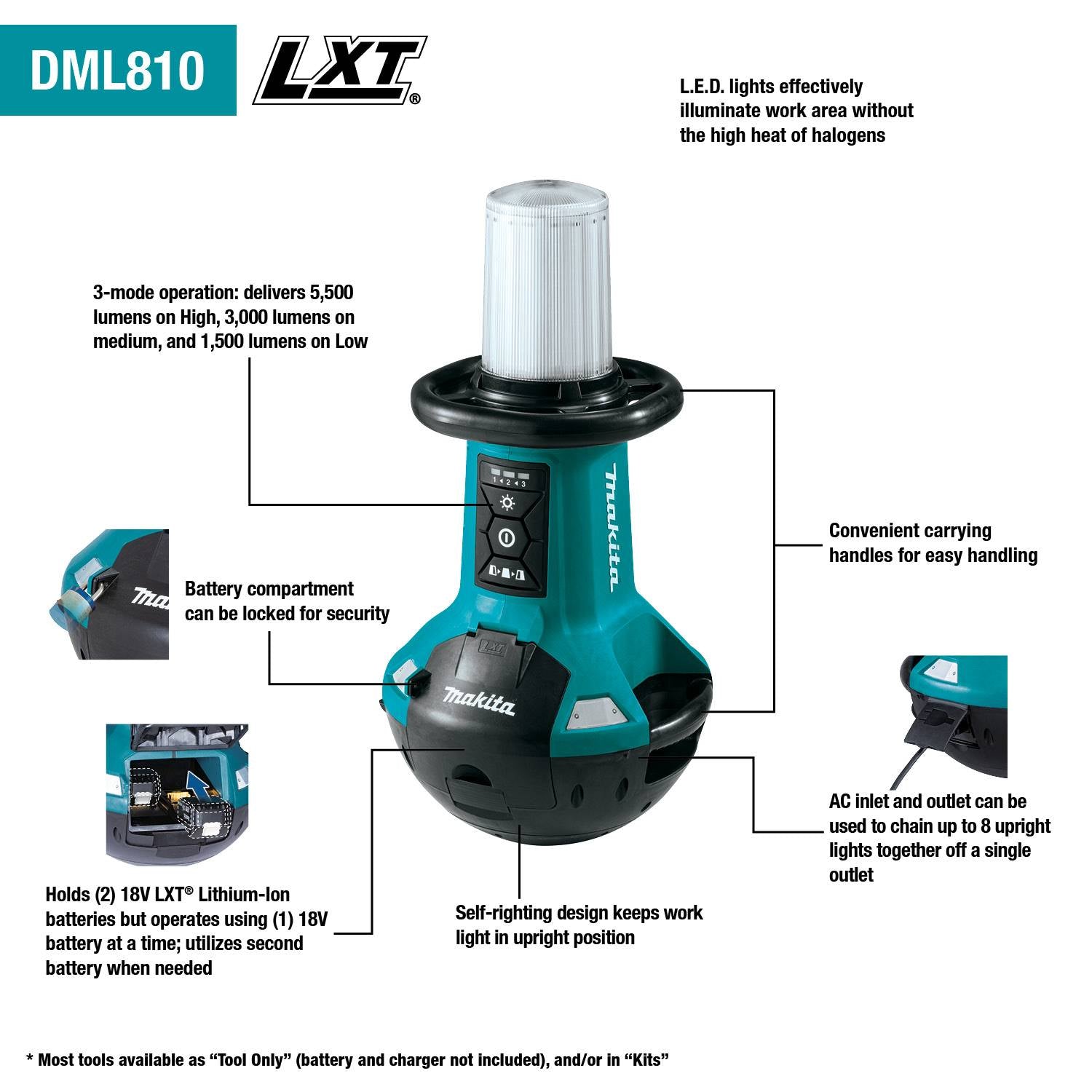 Makita DML810 18V LXT Luz de trabajo LED de enderezamiento automático (solo herramienta)