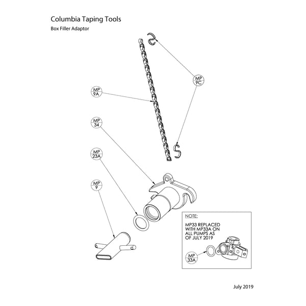 Columbia Box Filler Adaptor Parts