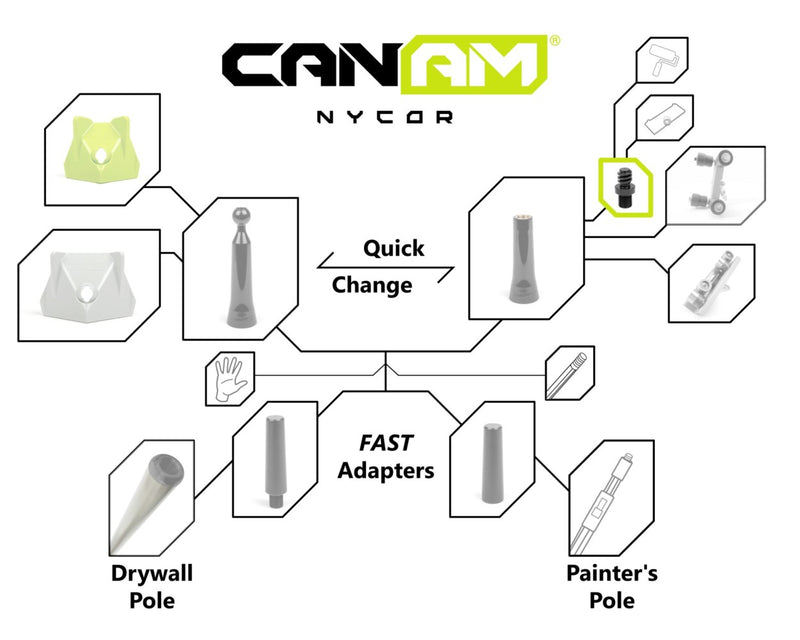 Can-Am NyCor Paint Roller Adapter