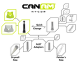 Can-Am Nycor Drywall Corner Finishing Set