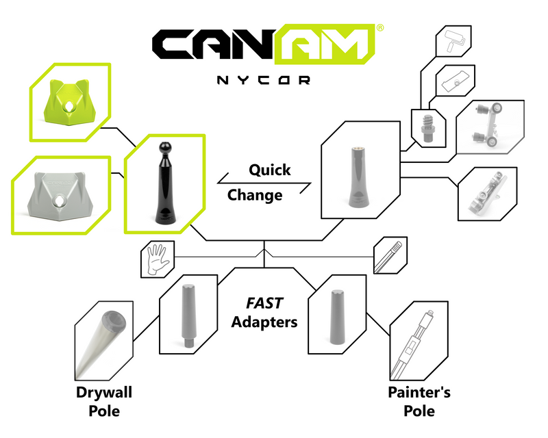 Can-Am Nycor Drywall Corner Finishing Set