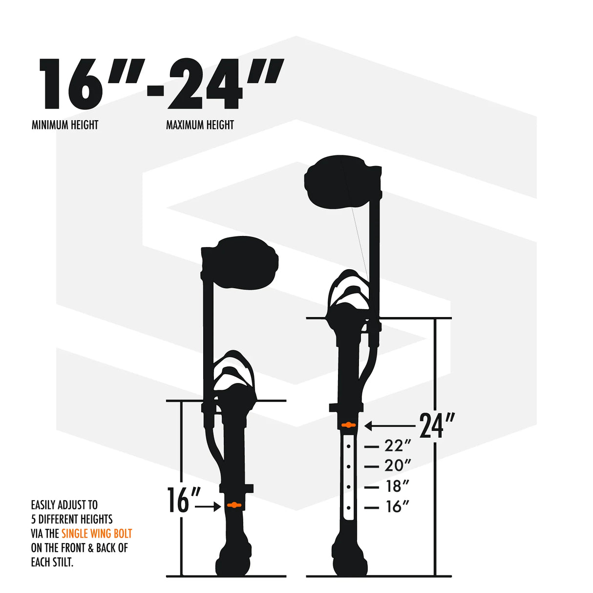 SurPro S1 Single Sided Aluminum Drywall Stilts